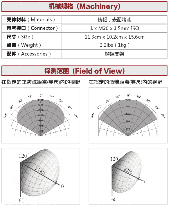 安譽A715/UVIR2紅外紫外復(fù)合火焰探測器